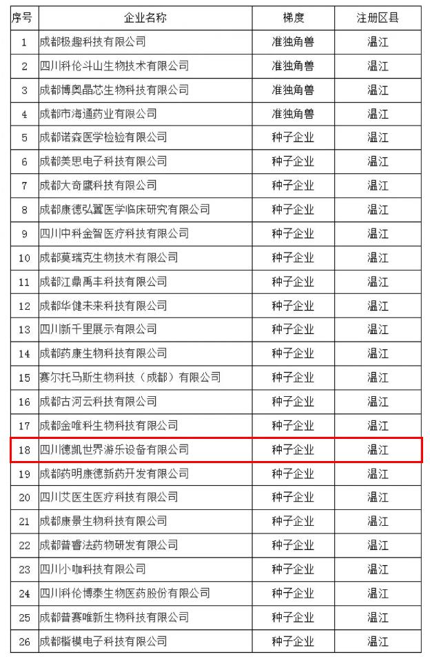 熊猫体育游乐